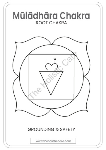 Root Chakra (Muladhara Chakra) Poster | Wall Art Digital Download | Spiritual Decor