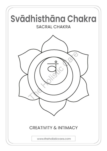 Sacral Chakra (Svadhisthana Chakra) Wall Poster | Digital Art Download