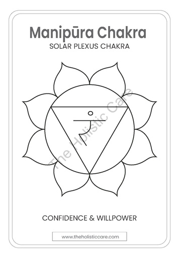Solar Plexus (Manipura Chakra) Wall Art Poster - Instant Digital Download