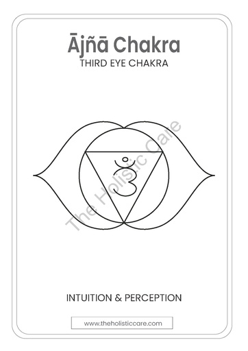 Third Eye (Ajna Chakra) Wall Poster | Instant Digital Art Download | Spiritual Decor