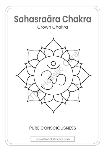 Crown Chakra (Sahasrara Chakra) Wall Poster | Instant Digital Art Download