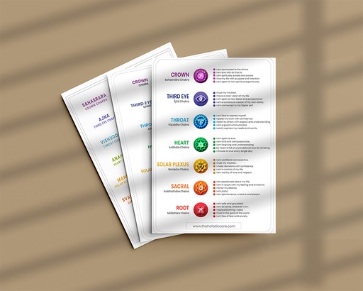 Bundle1 - Seven Chakra Affirmation Pack: Set of 4