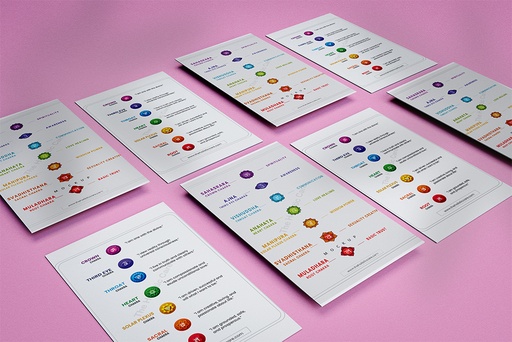Bundle2 - Chakra Balancing - Set of 6